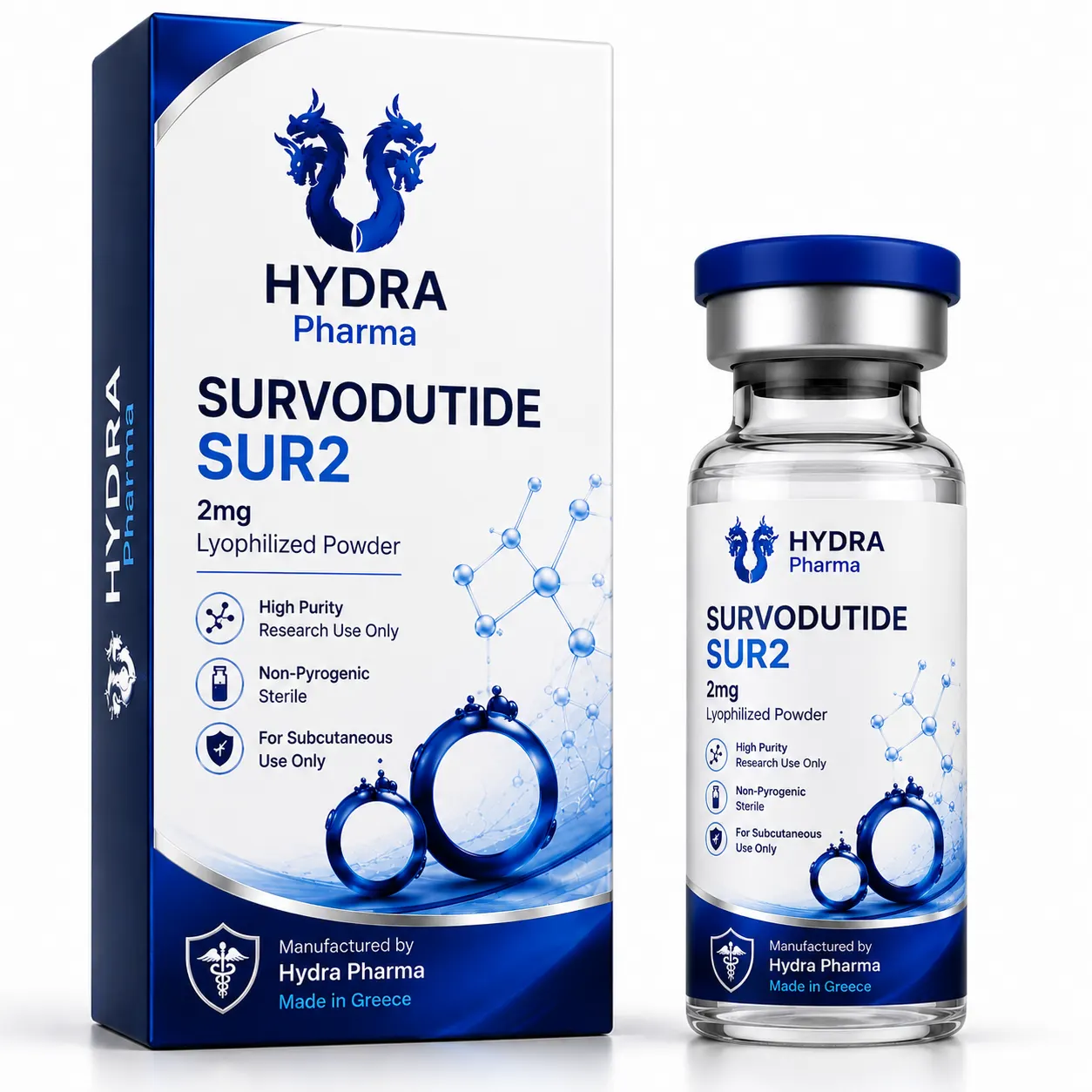 Survodutide - SUR2