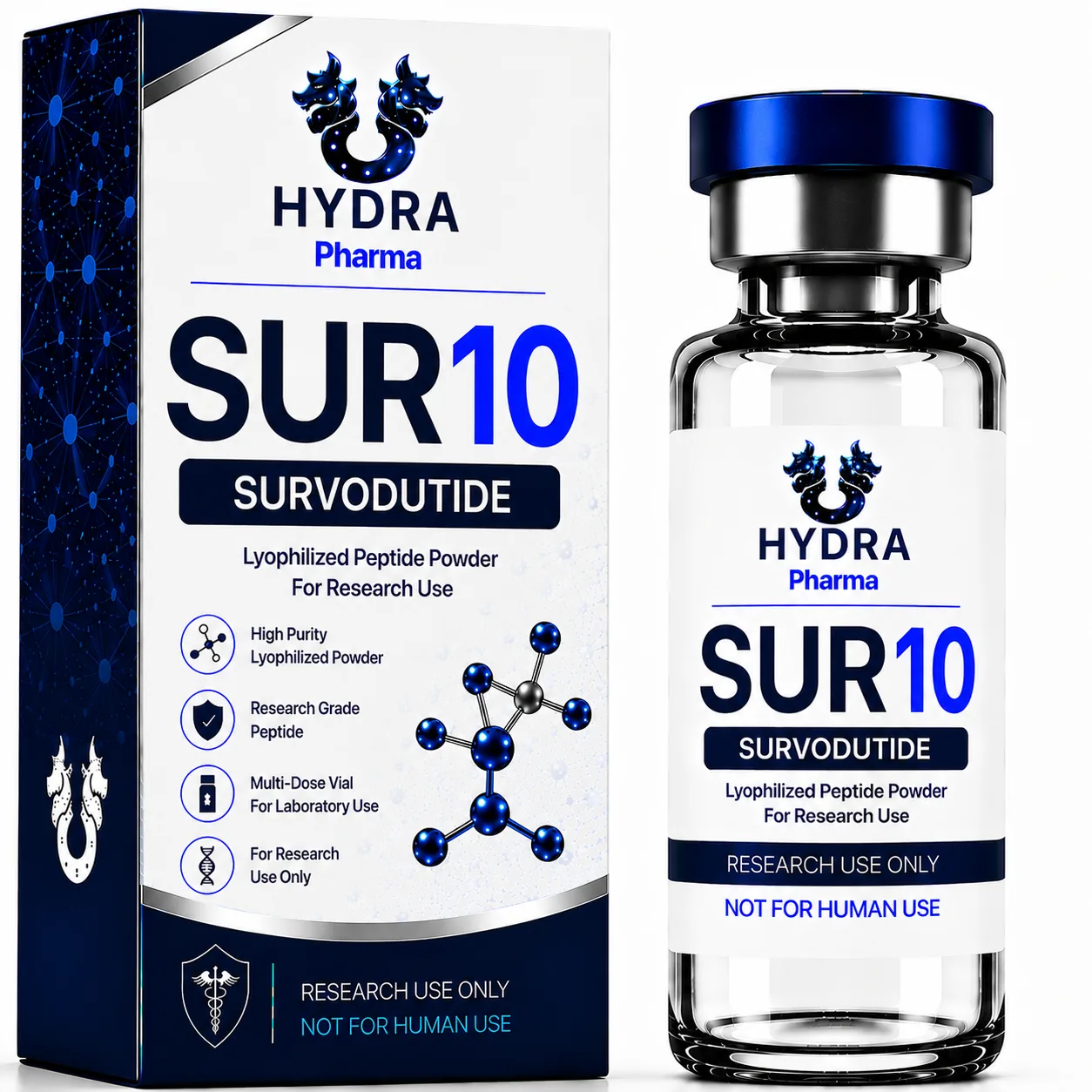 Survodutide - SUR10